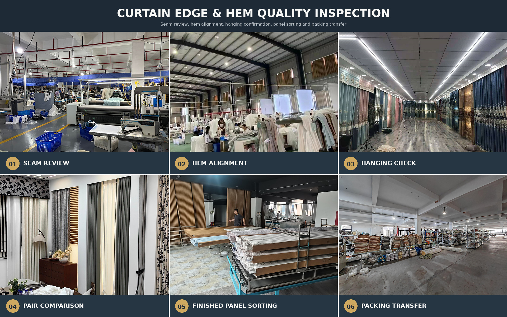 Curtain edge and hem quality inspection process
