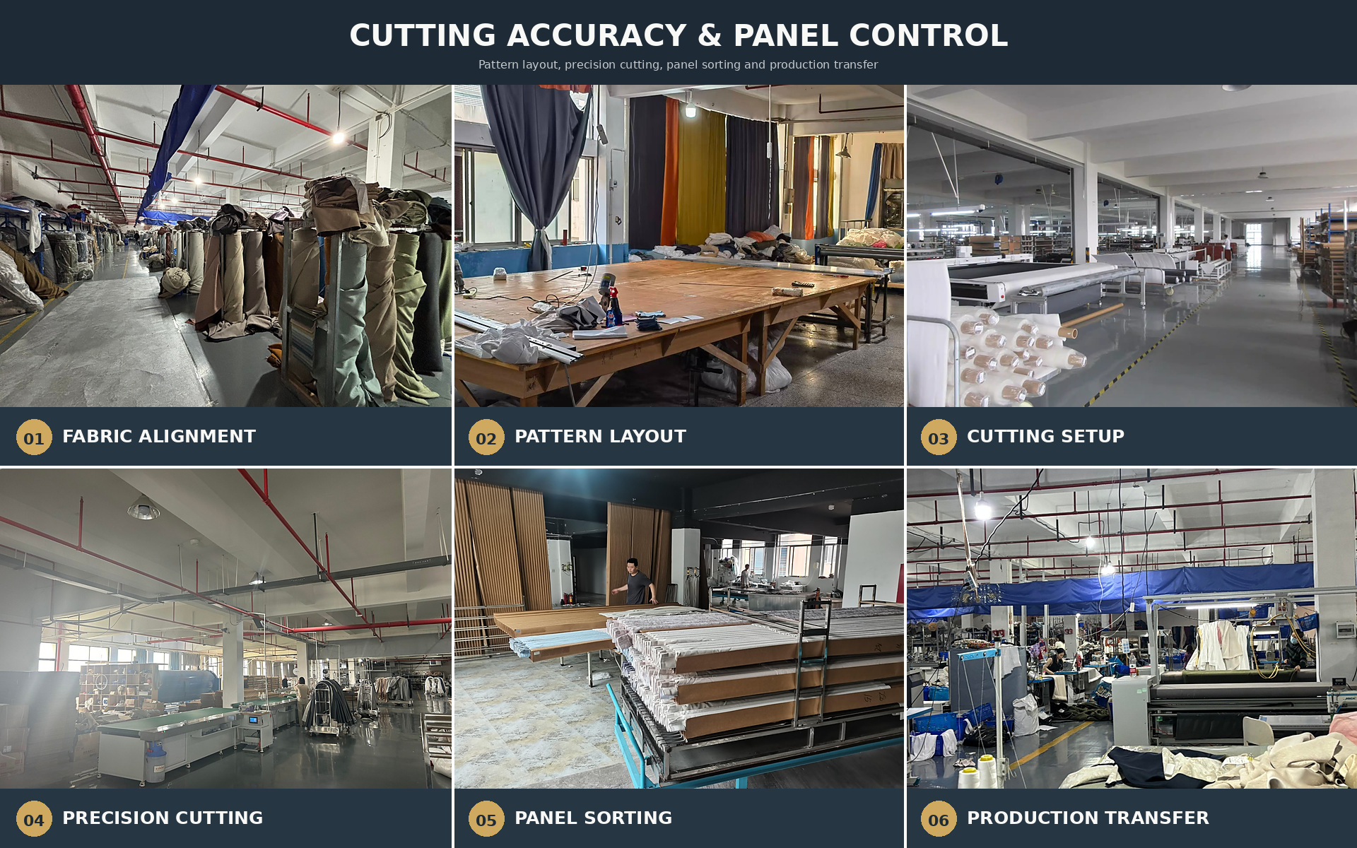 Curtain fabric cutting accuracy and cut panel control process