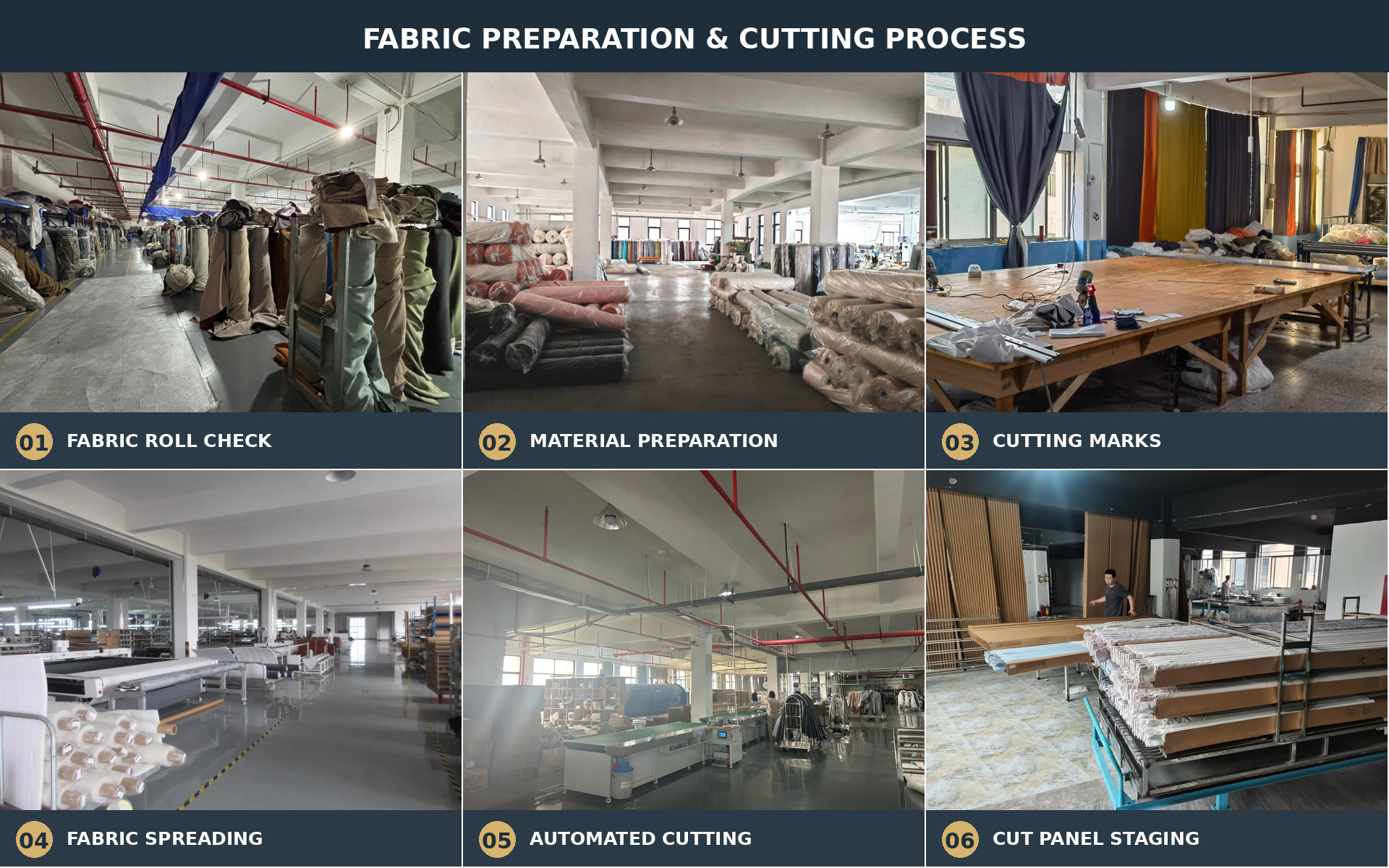 Curtain fabric preparation and cutting process