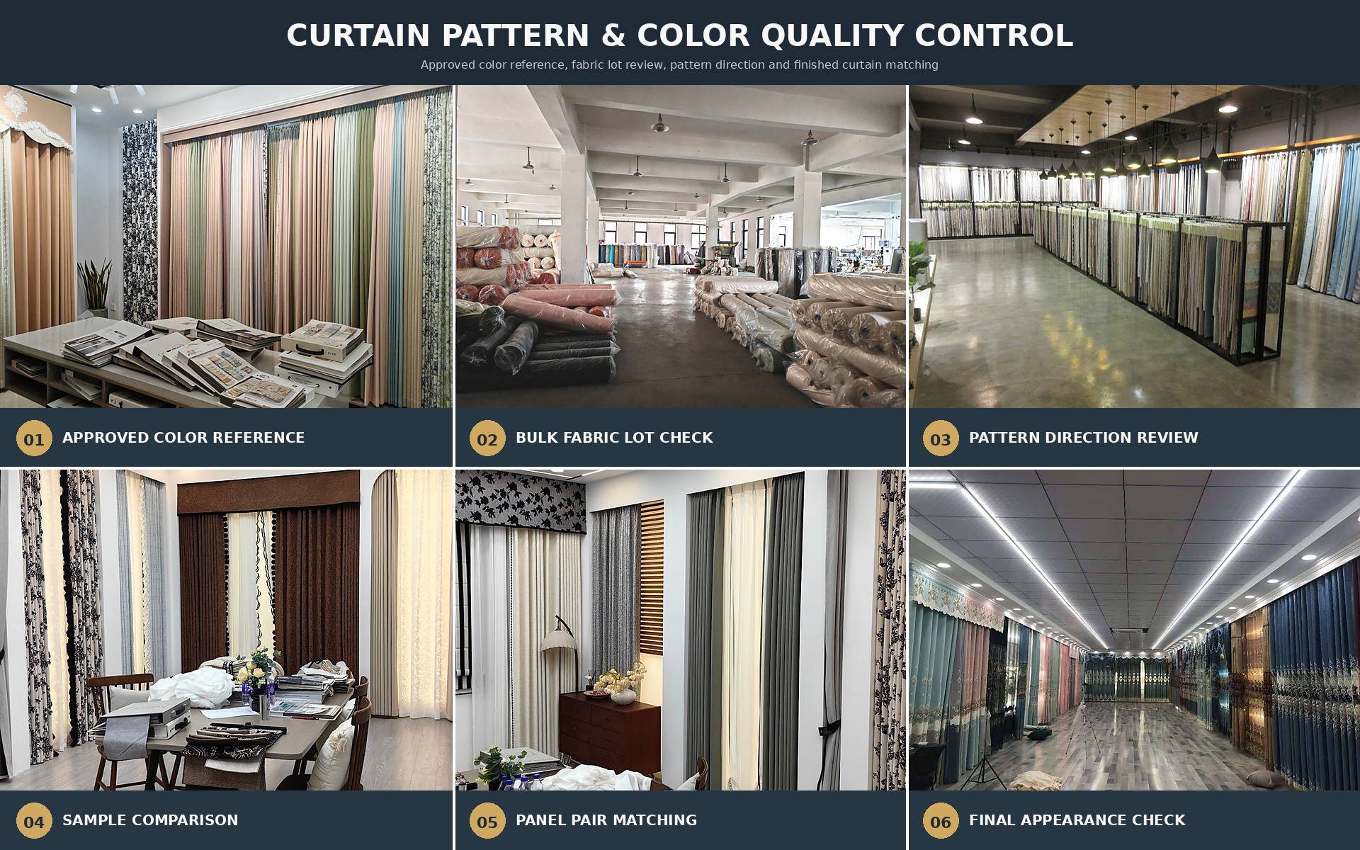 Curtain pattern and color quality control process