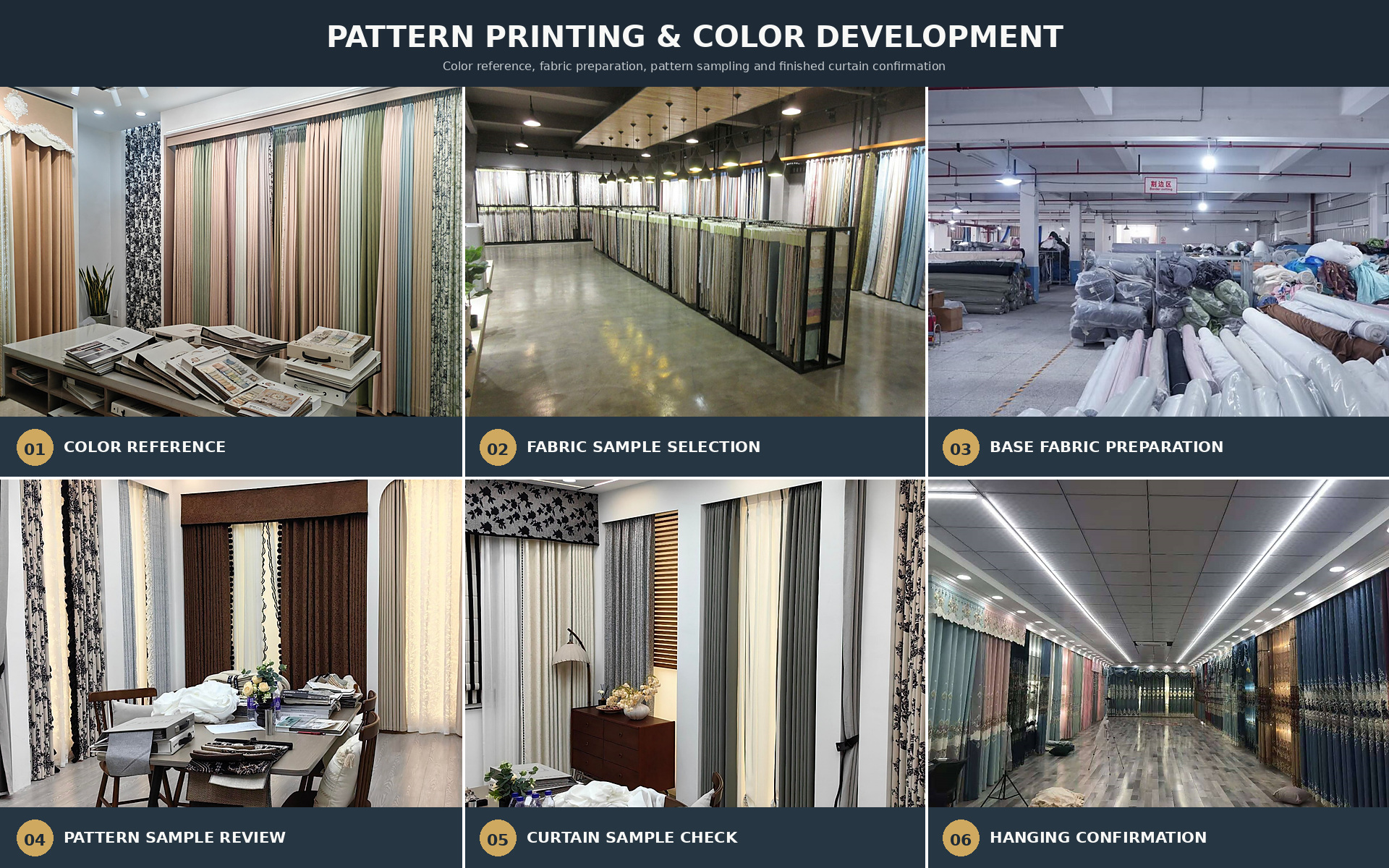 Curtain pattern printing and color development process