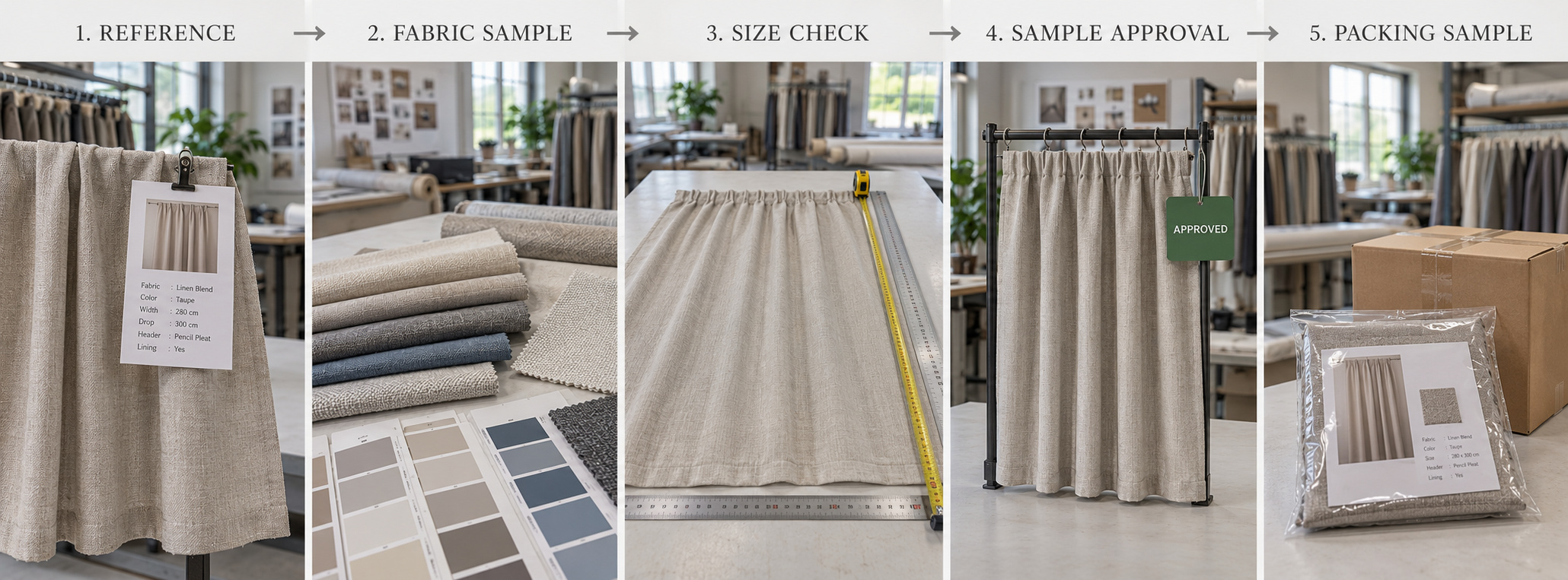 Curtain sampling and pre-production approval process.
