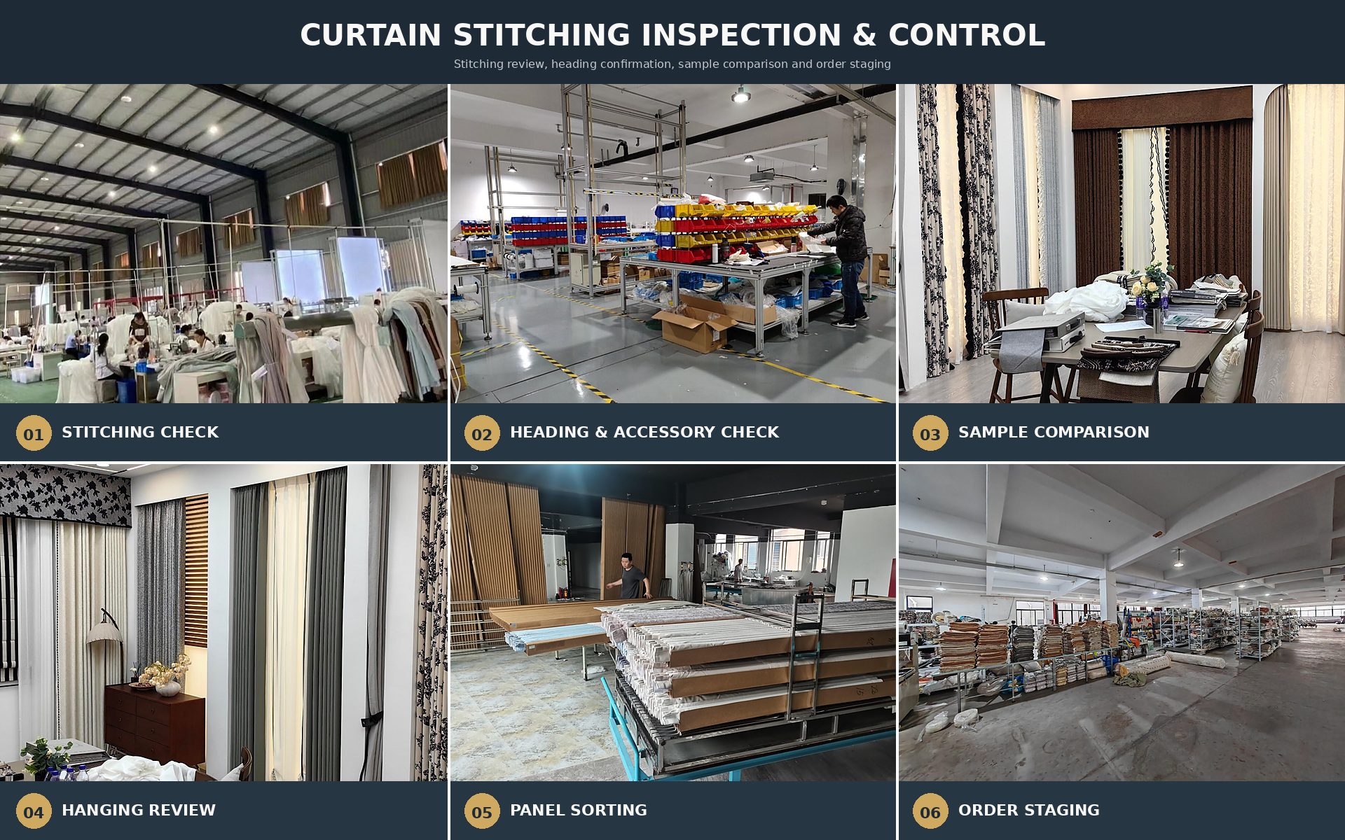 Curtain stitching inspection and quality control process