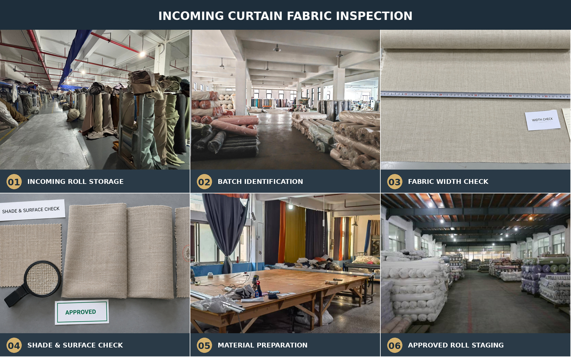 Incoming curtain fabric inspection process