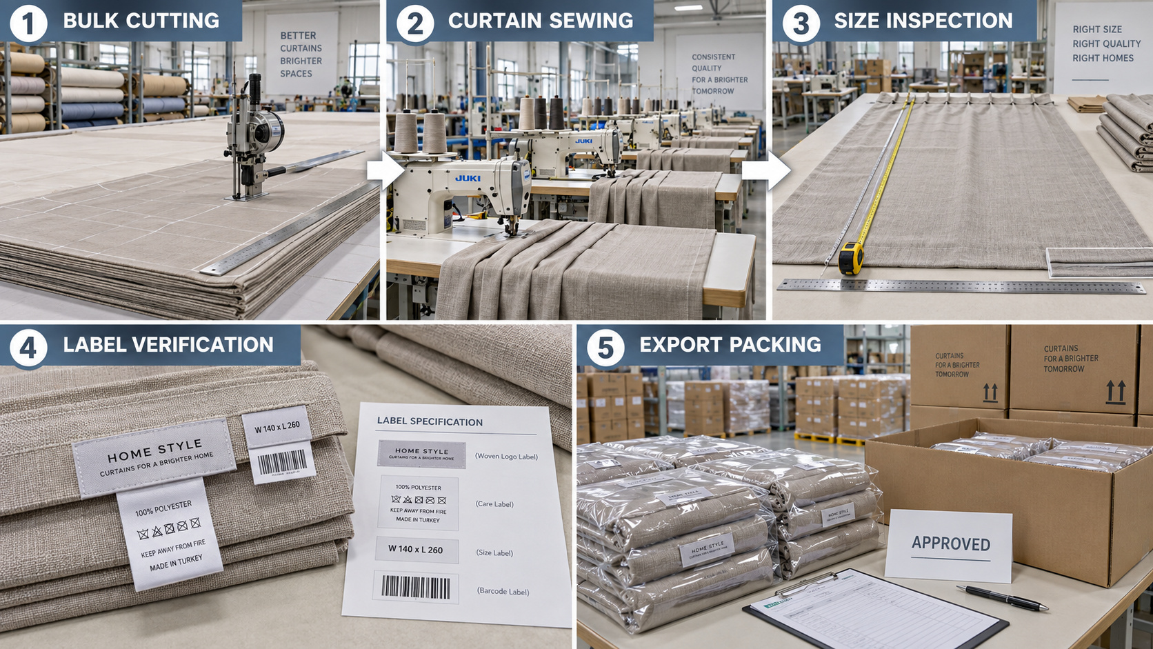 OEM curtain bulk production and quality inspection
