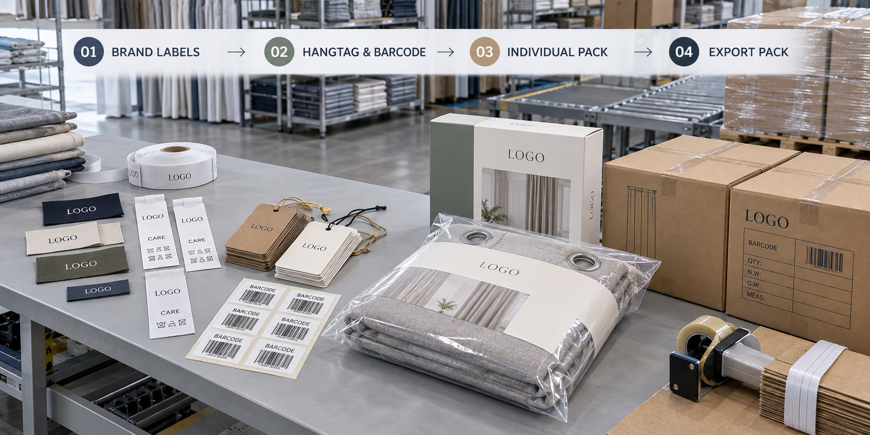 Private label curtain packaging customization process.